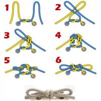 Jak nauczyć dziecko wiązania sznurówek6
