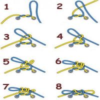 Jak nauczyć dziecko wiązania sznurówek7