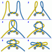 Jak nauczyć dziecko wiązania sznurówek8