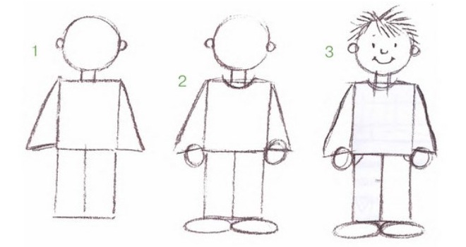 jak naučit dítě kreslit osobu1