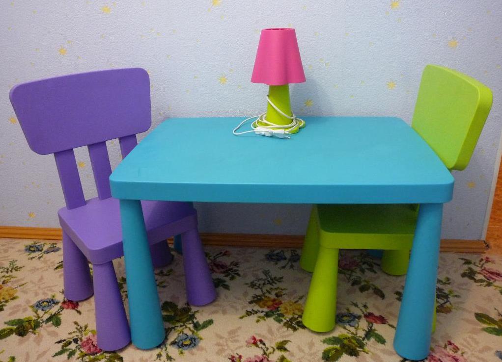Otroška miza Ikea 4
