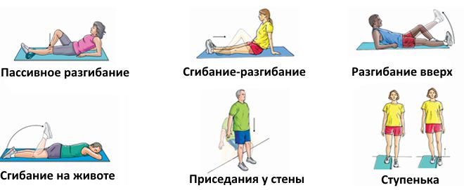 co dělat s poraněním kolena