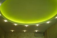 LED Strip za stropno osvetlitev2