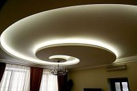 LED Strip za stropno osvetlitev9