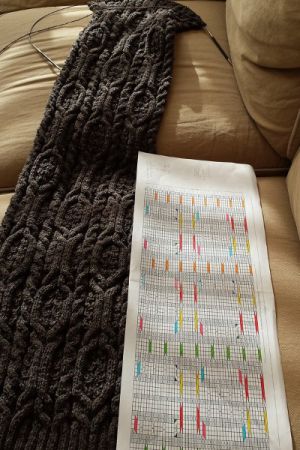 vzorci za vzorce pletenja 3