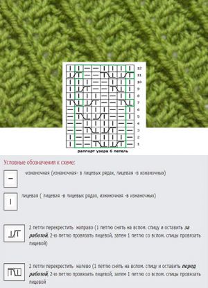 vzory pro pletení šátku1