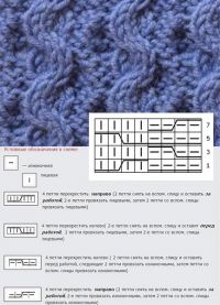 wzory na drutach szalik4