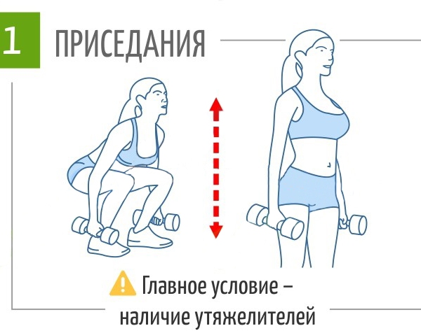 vježba za mršavljenje trbuha i strane1