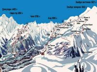 Regija Elbrus - smučišče1
