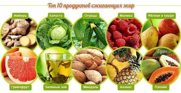 продукти при сушене