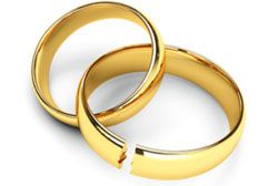 последствията от обявяването на брака за невалиден