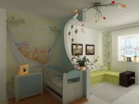 Do-it-yourself room design3