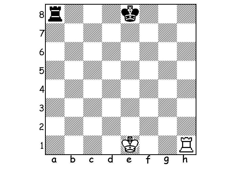 Шаховска правила7