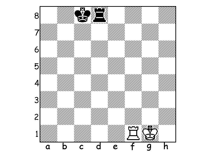 Pravidla šachu8