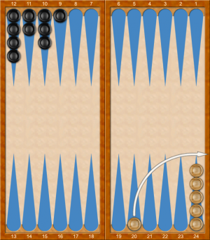 Pravidla hry v dlouhé backgammon3