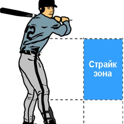 pravila igre v baseballu1