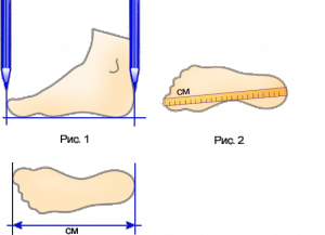 Как да определите размера на обувките при деца