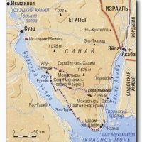 Sinai vizum za Ukrajince