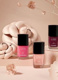Chanel Spring Makeup Collection 2013 3