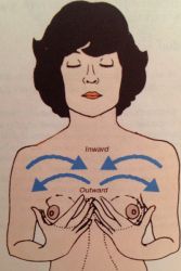 masaža dojke tijekom trudnoće