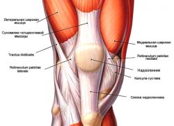 Léčba podkolenního kolena