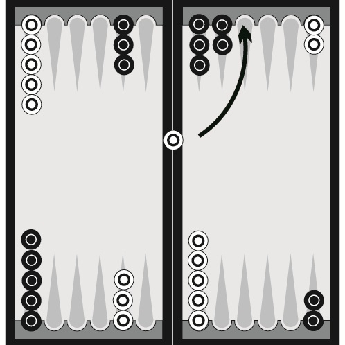 pravidla hry v krátkém backgammon3