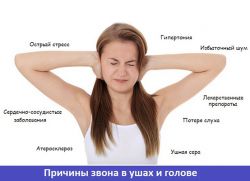 Tinitus in glavobol povzroča zdravljenje