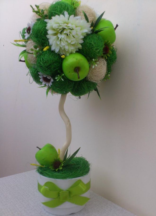 sisal ball topiary13