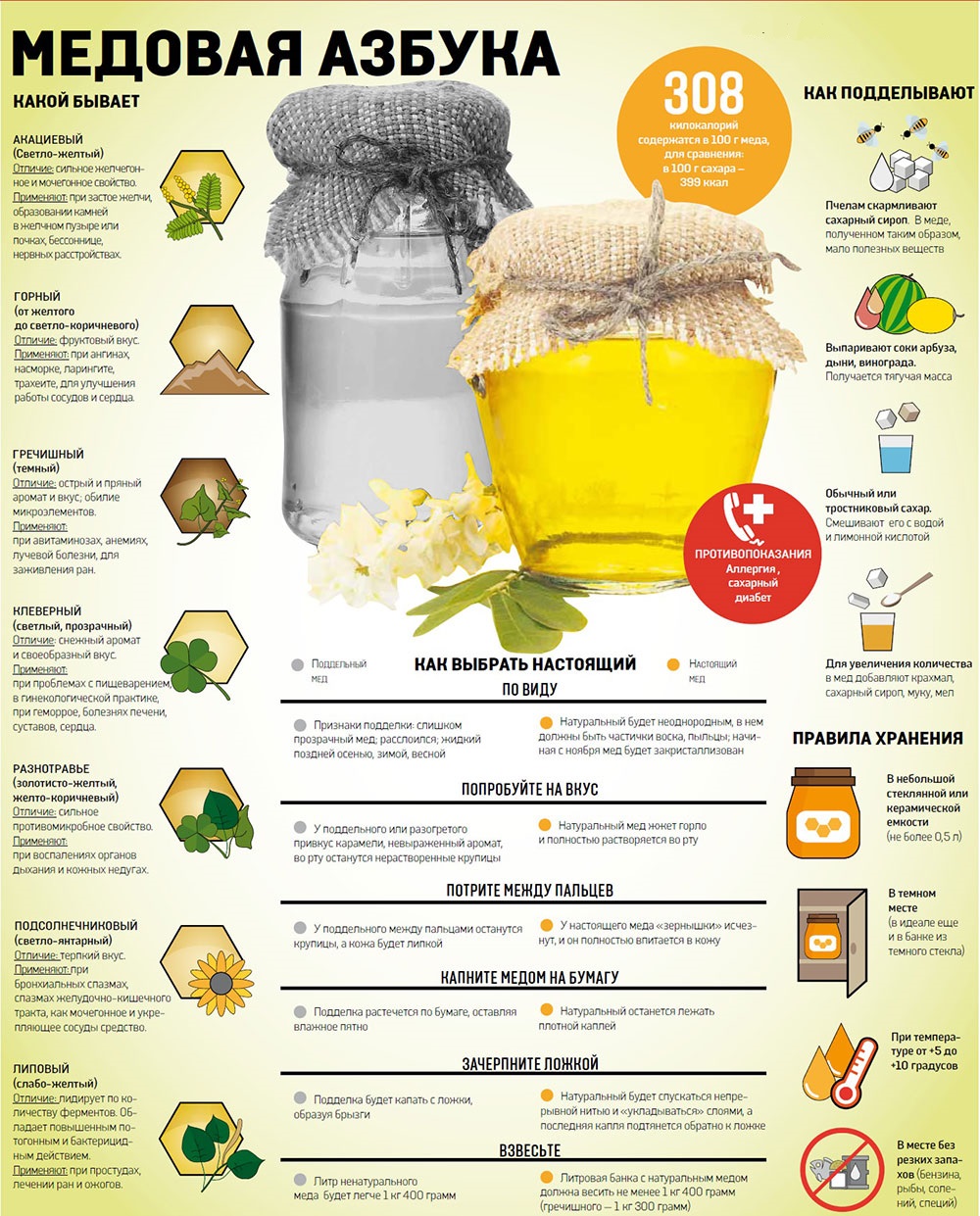 сортовете мед и техните лечебни свойства