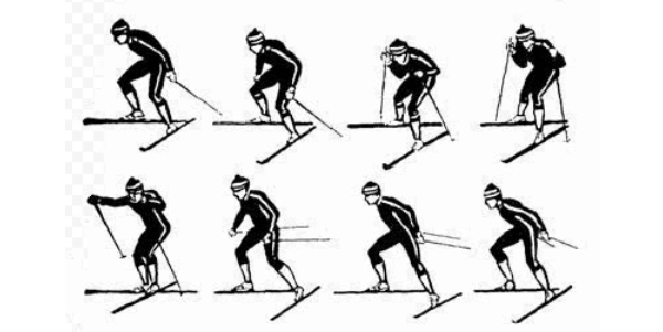 typy lyžování6