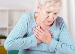 повреда интравентрикуларне проводљивости срца је опасно