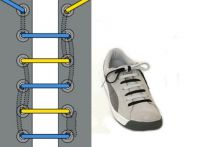rodzaje sznurówek do butów 4