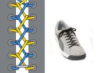 rodzaje sznurówek do butów 6