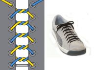 rodzaje sznurówek sneakers 7