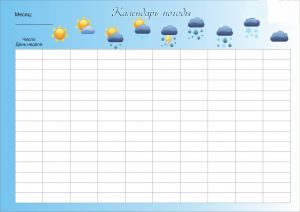 jak zrobić kalendarz pogodowy