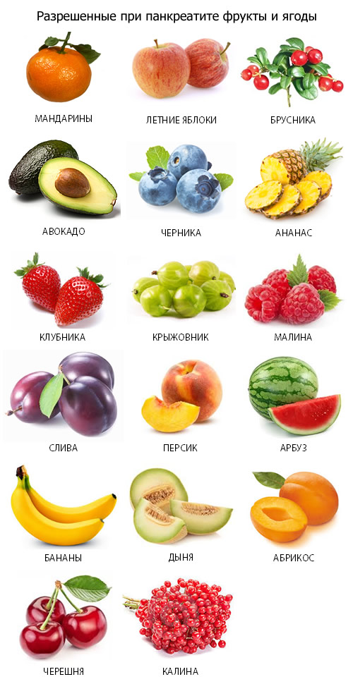 плодове с панкреатит