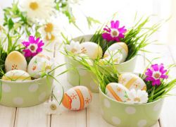 какво да не правите на Великден и защо