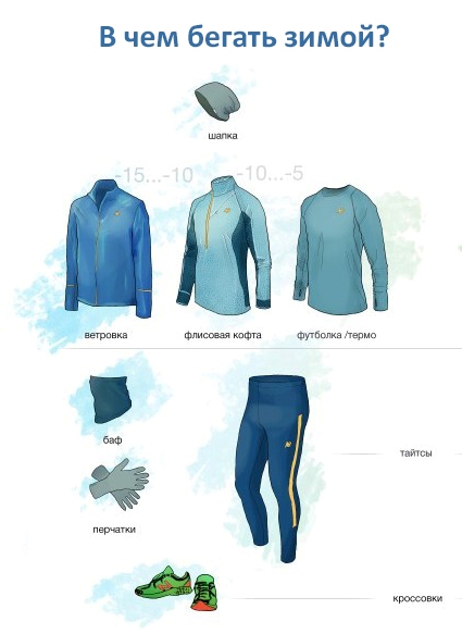 oblečení pro běh v chladném počasí
