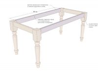 Dřevěný stůl dělat sami 10